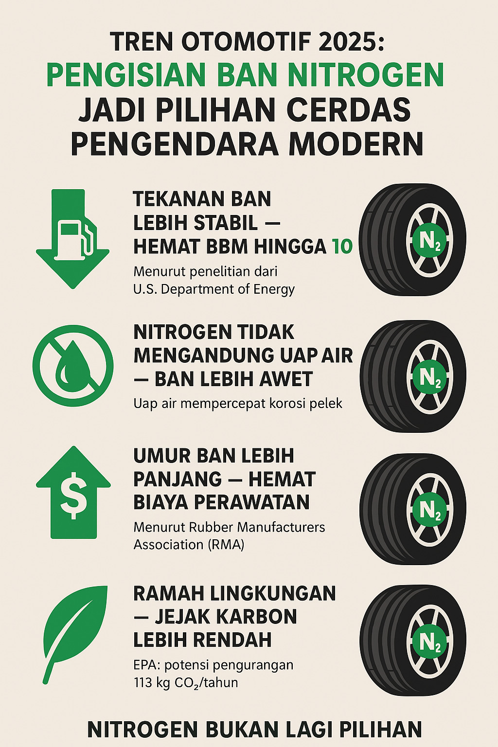Gambar Artikel Tren Otomotif 2025: Pengisian Ban Nitrogen Jadi Pilihan Cerdas Pengendara Modern